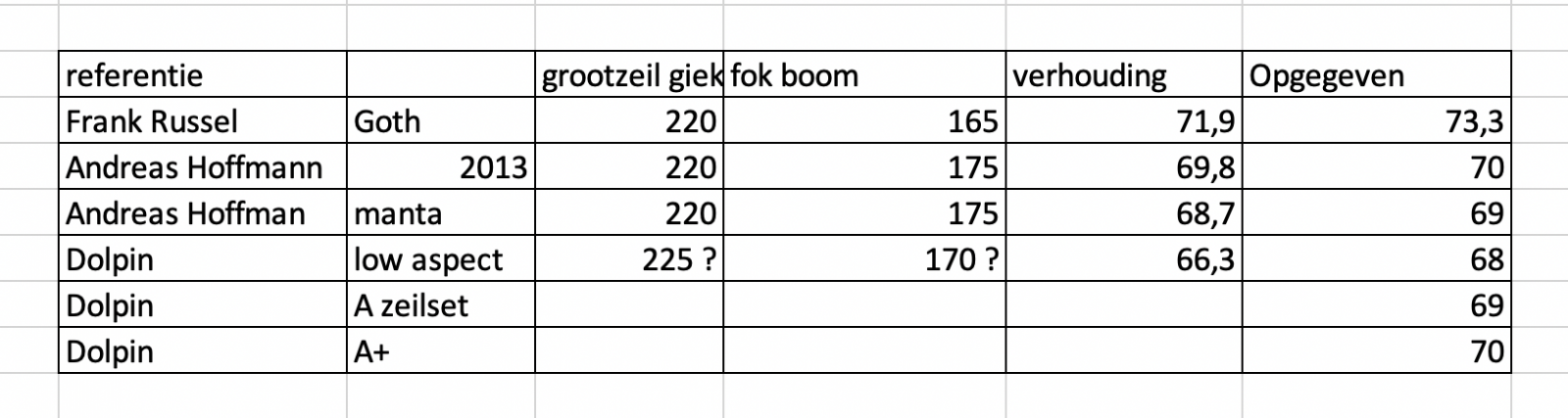 Schermafbeelding.png
