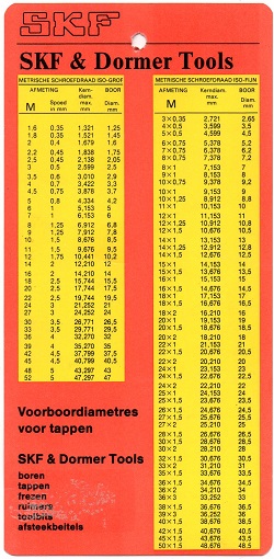 Schroefdraad metrisch en fijnmetrisch verkleind.jpg