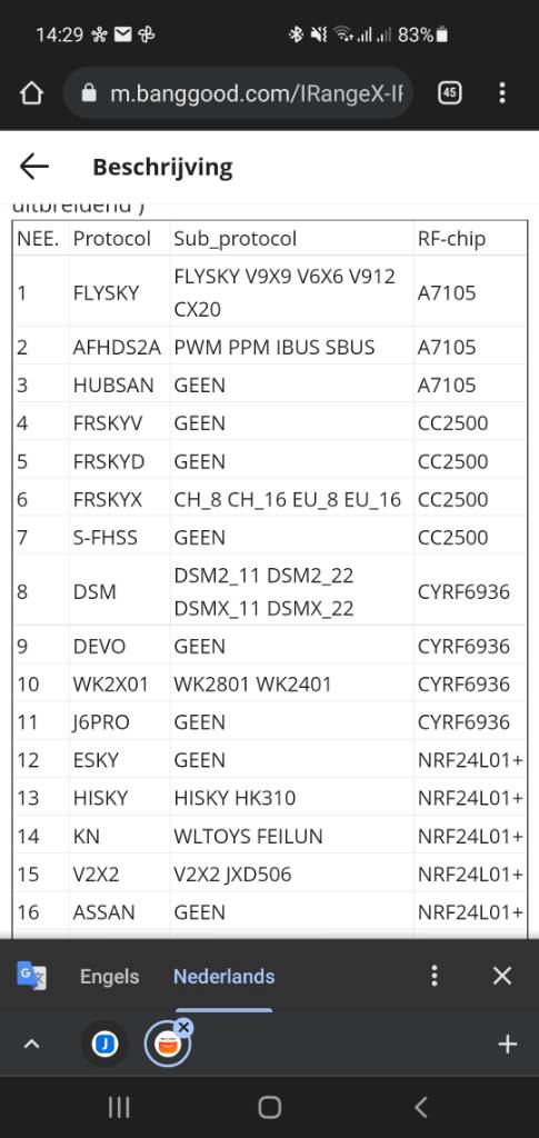 Screenshot_20220102-142928_Chrome.jpeg