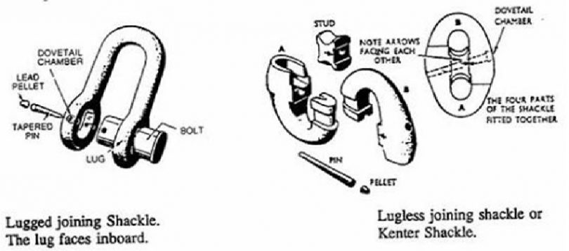 shackle-.jpg