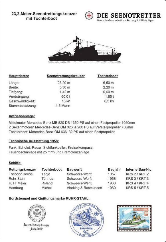 Specificatie 23,3 meter Heuss klasse.jpg