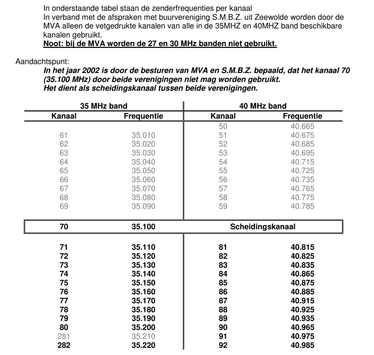 tabel-frequentieverdeling-jpg.545359