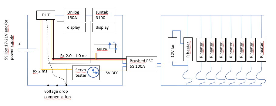 tester_schema_V5.PNG