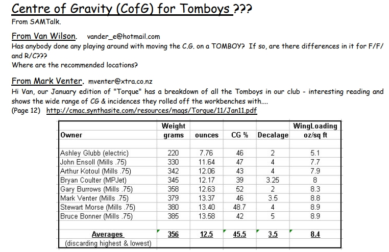 Tomboy CG 2.jpg