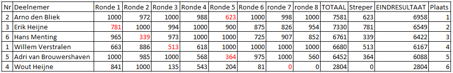 upload_2018-5-7_11-1-36.png