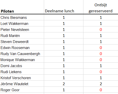 upload_2019-2-2_14-51-15.png