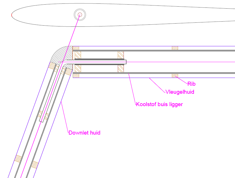 upload_2021-1-26_17-11-37.png