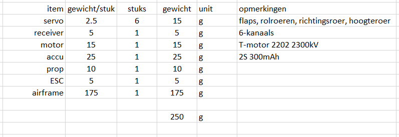 upload_2021-8-2_15-1-36.png