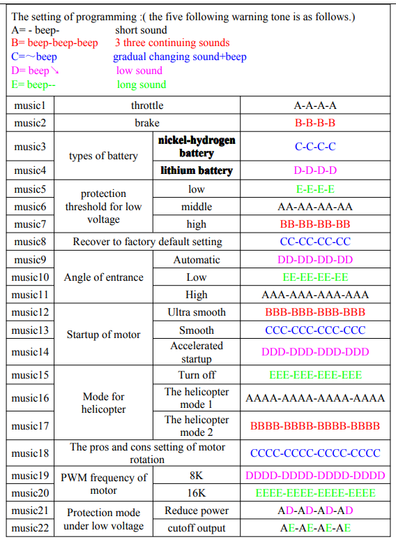 upload_2022-3-10_22-43-27.png