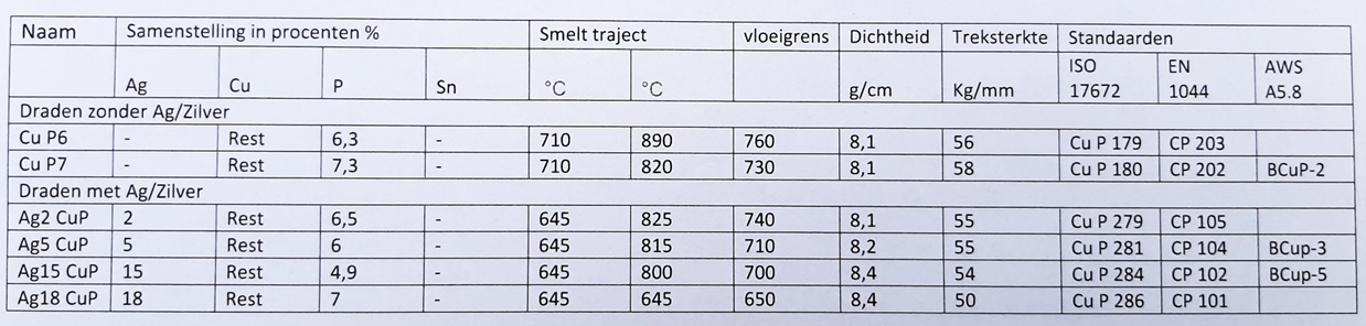 upload_2022-7-8_16-50-1.png