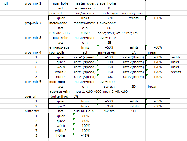 upload_2022-8-3_19-21-8.png