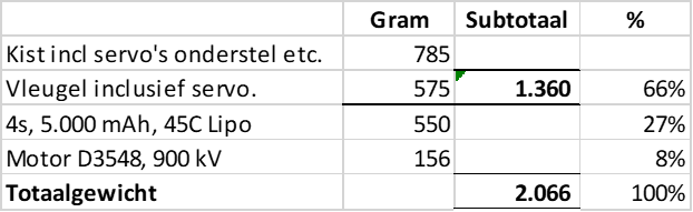 upload_2023-3-23_11-50-2.png