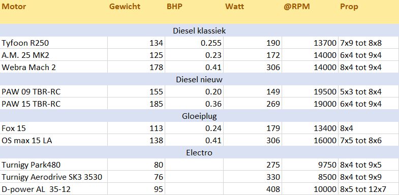 Vergelijk D.jpg