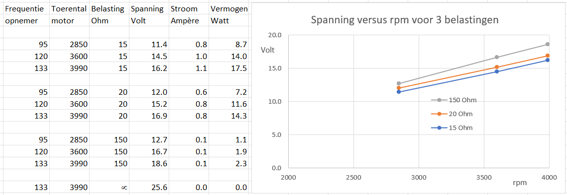 Vermogen.png