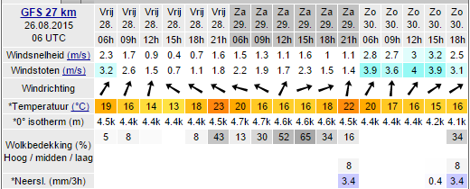 Vosges.png