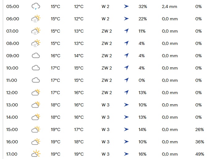 Weer 02-06 II.jpg