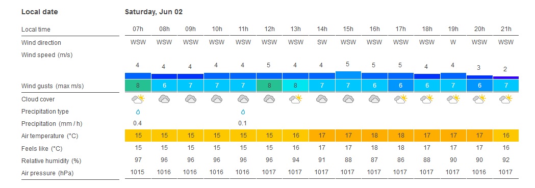 Weer 02-06.jpg