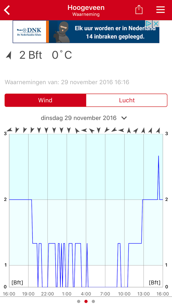 wind 2016-11-29.png