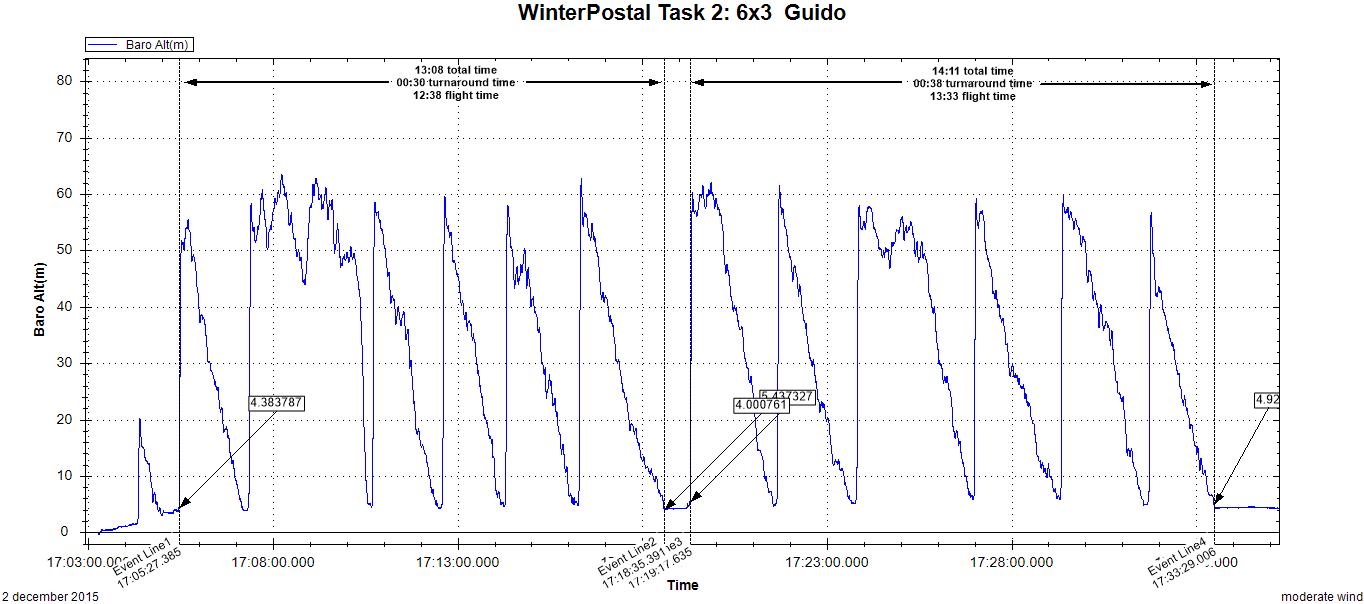 winterpostal task 2 guido.jpg