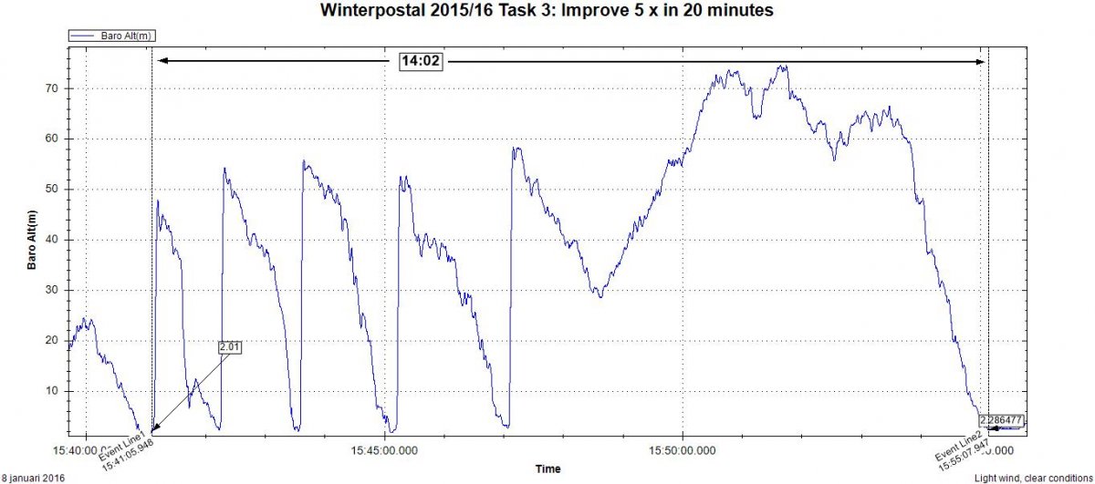 winterpostal task 3.jpg