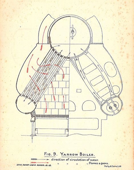 Yarrow_boiler.jpg