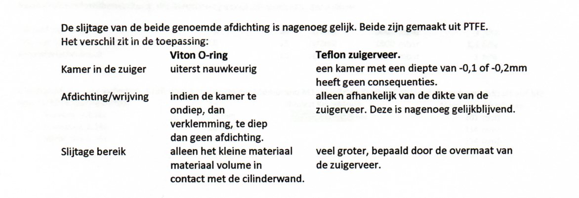 Zuigerveren.jpg