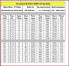 Prop data.jpg