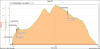 Losser 22-09-19 Vlucht 3.png