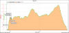 Losser 22-09-19 Vlucht 6.png