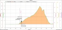 SC 2025 Vlucht 5.jpg