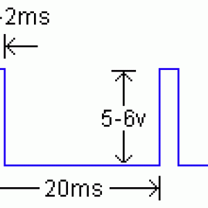 radio pwm