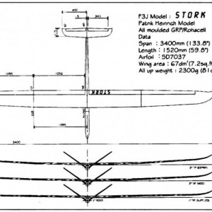 stork plan