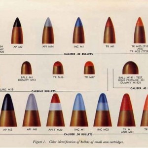 us20ammo