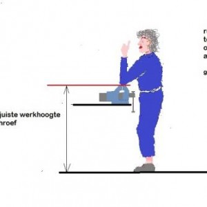 Hoogte bankschroef bepalen
