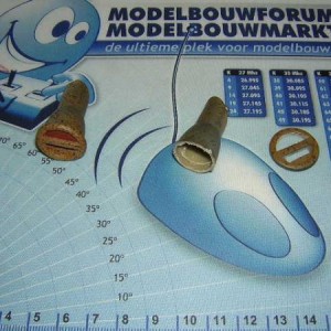 Achterlichten