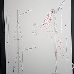 Tekening mast