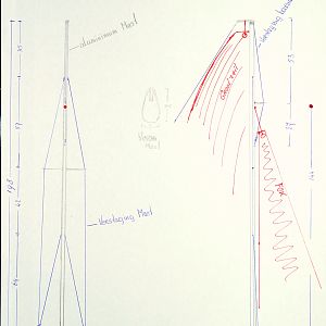 Tekening Mast oud