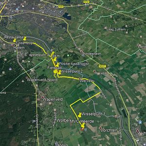 Overland Overzicht
