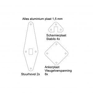 Beslagdelen