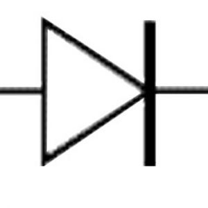 screenshot multimeter
