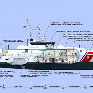 Proposed_modification_to_the_Damen_Stan_patrol_vessel_for_the_USCG