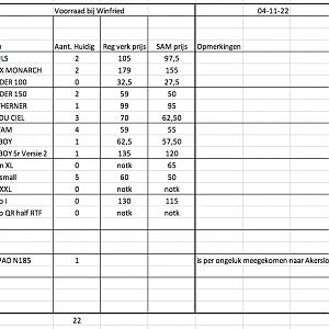 Schermafbeelding 2022-11-06 Om 13.54.14