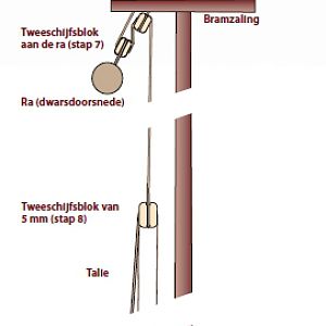 20-1-DeA-Fokkebramraval