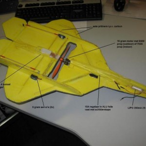 F22 setup