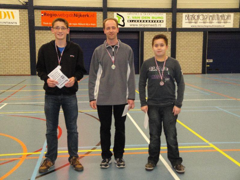 17-01-10 nijkerk f3p C top 3