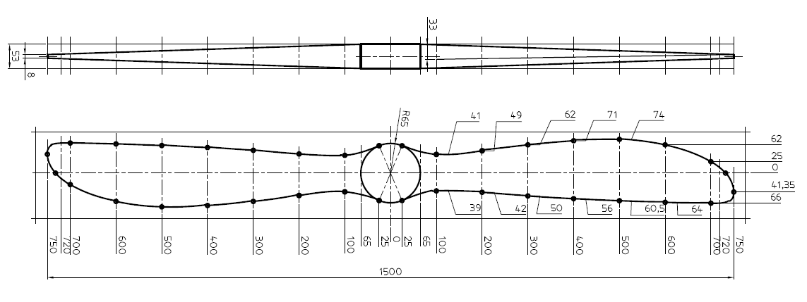 2018-11-25 14_02_55-propblok.pd2f.pdf - Adobe Acrobat Reader DC