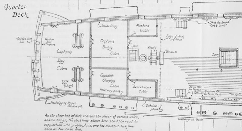 captain quarters Longridge