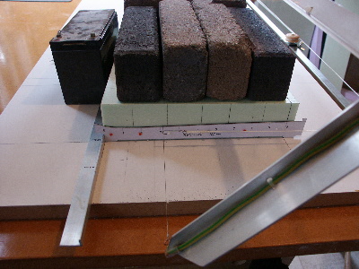 cutter aant werk