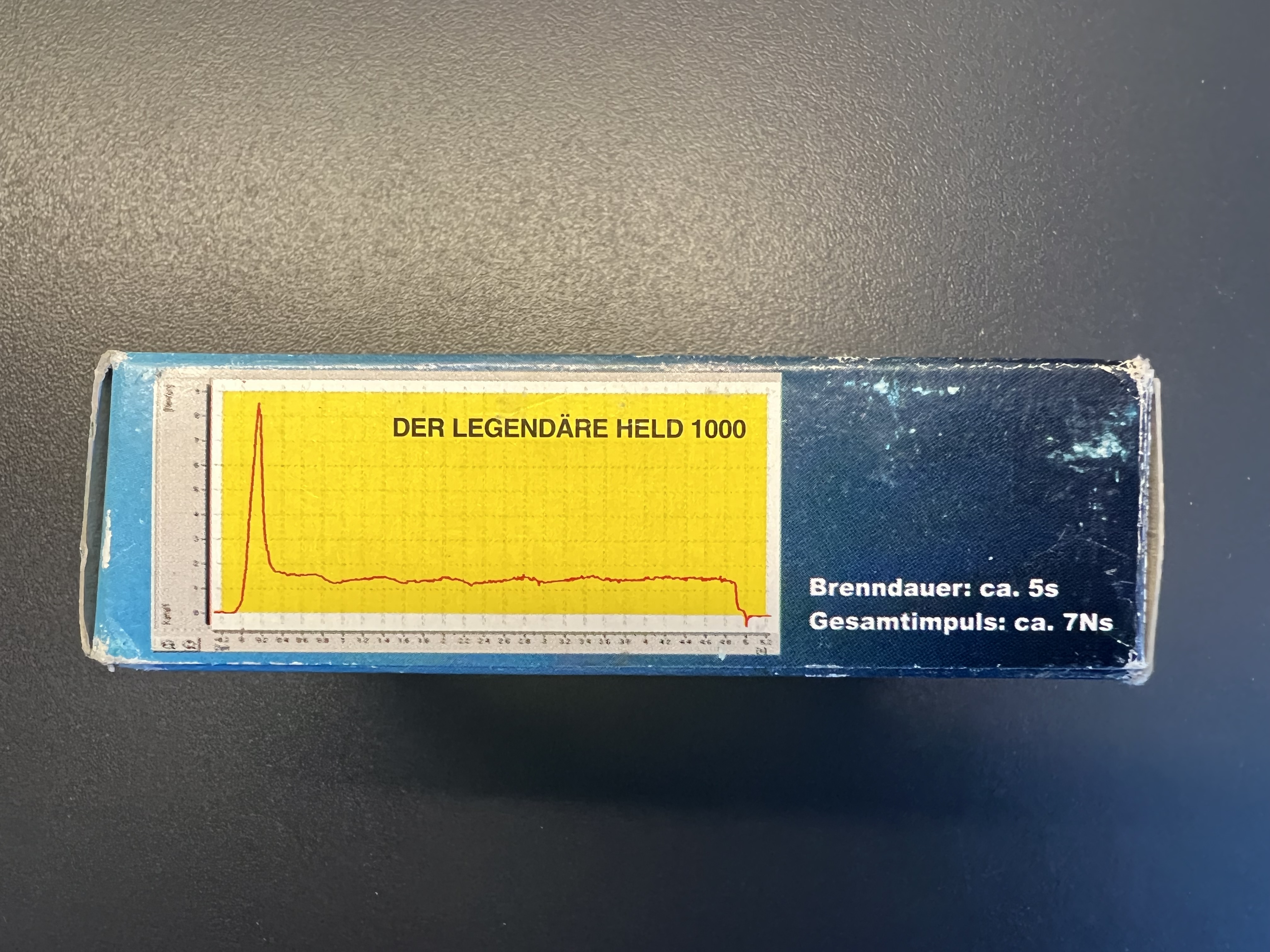 HELD1000 brandduur overzicht
