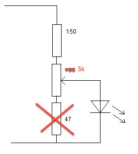 ledregeling 1